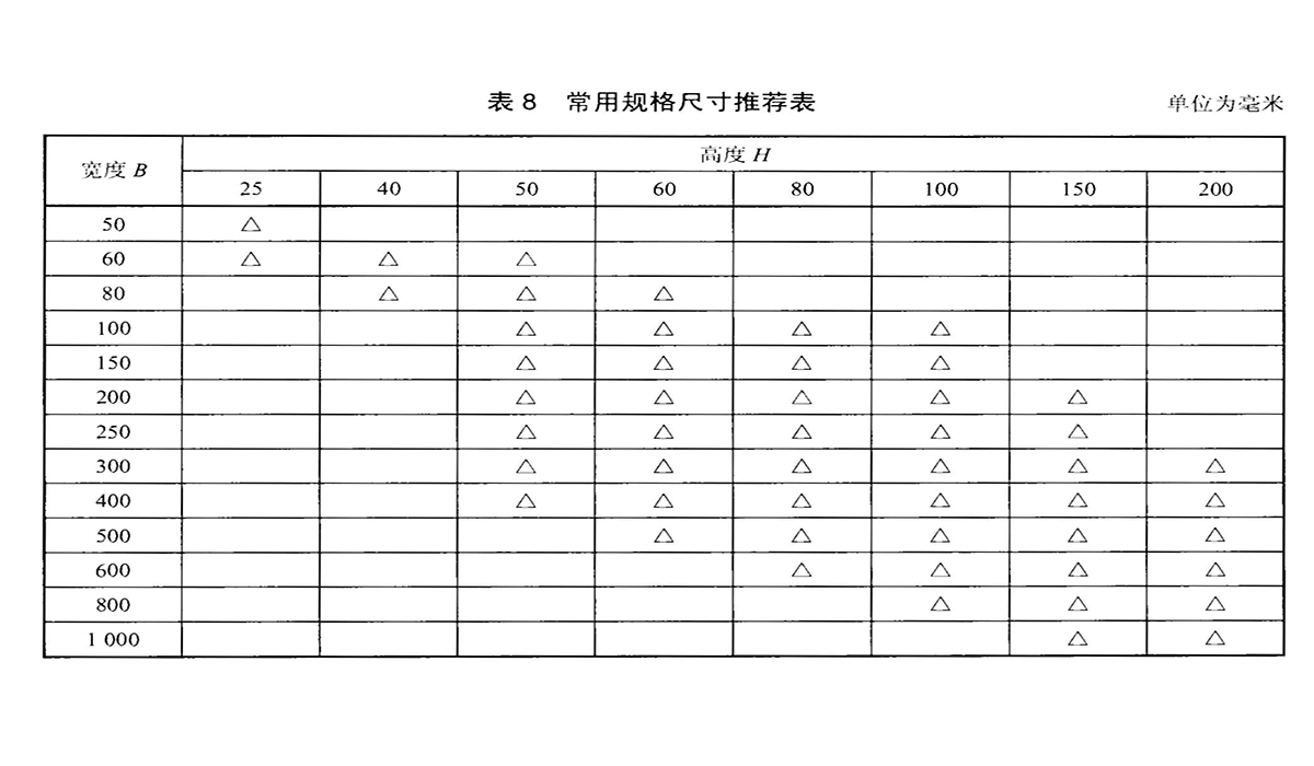 常用橋架規格表